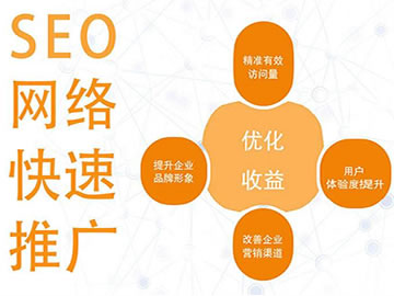 Web地图如何提升网站用户体验？