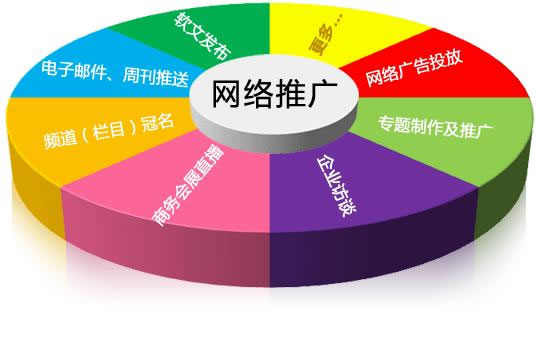 重庆企业网站建设 专业定制化解决方案