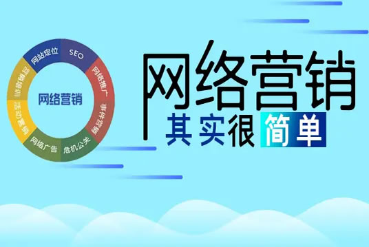 免费网站建设如何优化效果更好？
